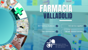 farmacia-en-valladolid-blog